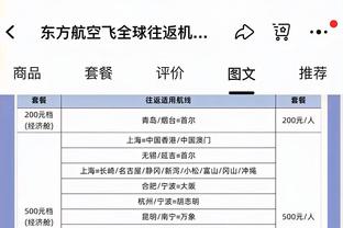 8年超1.2亿美元！斯波常规赛胜场数现役第3 季后赛胜场数现役第2